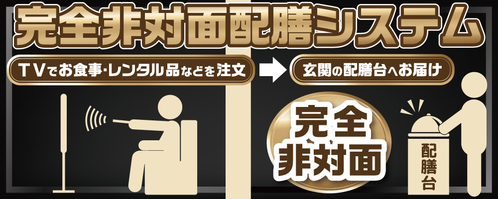 完全非対面配膳システム